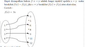 We did not find results for: Contoh Fungsi Sifat Contoh Pengertian Jenis Macamnya