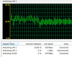 How Can I Get A Mbyte S Or Mbit S Reading Of Network