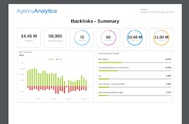 Stage 1 audit checklists for iso 22000:2018, the relevant prp standard and the additional fssc 22000 requirements are an inclusive part of the report and. Building An Seo Report Use Our 7 Section Template Agencyanalytics
