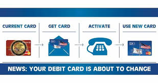Activate your illinois debit mastercard in 3 easy steps step 1. Facebook