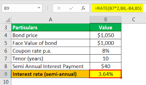 Cost Of Debt Definition Formula Calculate Cost Of Debt For Wacc