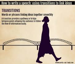 (for some languages, especially sanskrit, the basic stem is given in place of the nominative.) verbs are given in their dictionary form. How To Write A Speech Comprehensive Step By Step Help