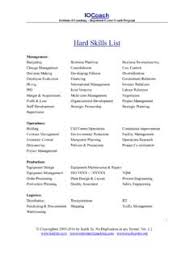 Student nurse aide skills checklist : Hard Skills List Excel Centre Keith To Seminars Hard Skills List Excel Centre Keith To Seminars Pdf Pdf4pro