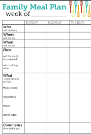 How to choose a healthy meal! Printable Meal Planning Templates To Simplify Your Life