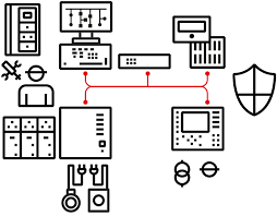 What does load shedding mean? Load Shedding Power Management Solutions Digital Solutions Abb