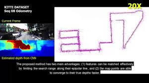 §§ a map is needed for localization and §§ a good pose estimate is needed for mapping. Simultaneous Localization And Mapping Papers With Code