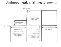 Anthropometrics Sitting Chair Measurements Design Details