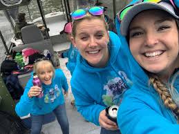 WWB 3/6/2020 to 3/12/2020