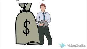 La empresa individual.el empresario individual es lo que el código de comercio español denomina empresario comerciante individual, que se caracteriza porque asume todas las decisiones y tiene una responsabilidad ilimitada en la marcha de la empresa, ya que responde con todo su patrimonio de los resultados que obtenga. Sociedades En Comandita Simple Youtube