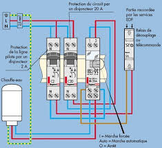 Branchement Contacteur Jour Nuit Electricite Electricite Schema Contacteur