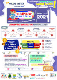 Sunday, 31 jan 2021 14:10 wib. Olimpiade Planet Sains 2021