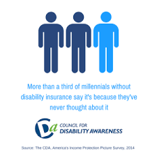 This post was created by a member of the buzzfeed commun. Test Your Knowledge During Disability Insurance Awareness Month The Advocator Group