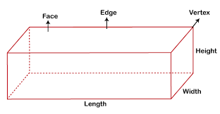 We did not find results for: Volume Of A Rectangular Prism Javatpoint