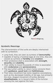 Sea Turtle Tribal Turtle Tattoos Hawaiian Tribal Tattoos Turtle Tattoo Designs