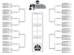 Here's what you need to know about the 2020 ncaa division i baseball tournament including the college world series brackets, important dates, how it works, and a history of the college world series. The 2019 College World Series Bracket For The Ncaa Baseball Championship D1 Interbasket