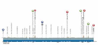 Markus hoelgaard is the winner of the final stage. Firstcycling