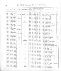 Image result for keygen 1981 2021