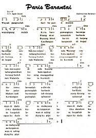 Lagu Not Angka Tunas63
