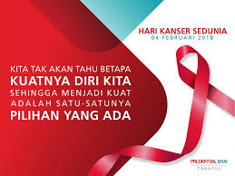 Dengan rutin menjalani cara pencegahan dengan menerapkan pola hidup yang sehat kita tak perlu khawatir penyakit tersebut. Prubsn Mencegah Lebih Baik Daripada Mengubati Mungkin Facebook