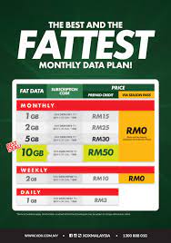 Mudah dan cepat cara langgan internet xox season pass dan onexox black lengkap plus panduan gambar. Season Pass One Xox