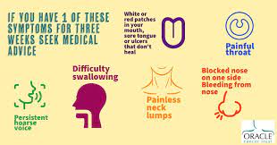 People with head and neck cancer often experience the following symptoms or signs. Symptoms Oracle Cancer Trust