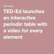 Ted Ed Innovative Educators Teaching Chemistry Science Chemistry Teaching Science