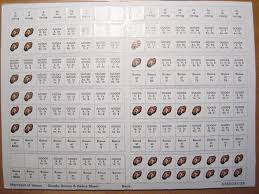 M&t bank offers cash bonuses for new checking customers from time to time. Index Of Art Games Merchant Of Venus