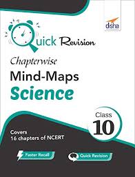 Quick Revision Chapterwise Mind Maps Class 10 Science
