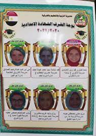 مسرحية الزهر لما يلعب 2020 اون لاين. Hda Qrmbccxtmm