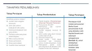 We did not find results for: Sosialisasi Perdirjen Pt Nomor 06perdjpt2019 Tentang Petunjuk Teknis