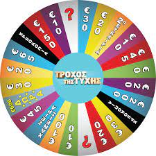 Το κέφι δεν έχει όρια! O Troxos Tis Tixis 2015 Round 2 By Designerboy7 On Deviantart