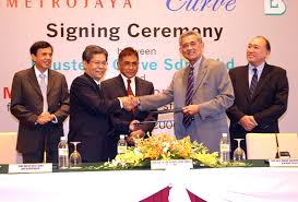Get malaysian registry information, check legal status, identify shareholders and directors, assess financial performance. Corporate News