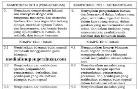 Mediailmupengetahuan Com Media Pendididikan Dan Ilmu Pengetahuan