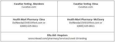 Stay up to date with the latest on coronavirus. Novel Coronavirus Covid 19 Grays Harbor County Public Health Social Services