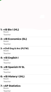 Use junior year to create a winning college admissions strategy. Got My Class Schedule Junior Year Any Advice Or Heartfelt Forewarning About These Classes Ibo