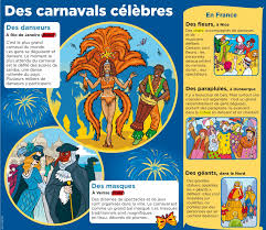 Pin By Jose Miguel On Mon Quotidien Culture G French Activities Medical Mnemonics Culture