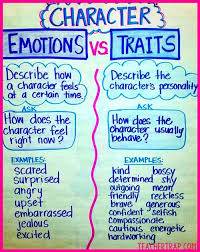 3 secrets for teaching character traits teacher trap