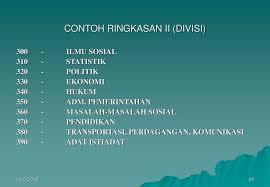 Ia memaparkan melalui media sosial remaja memperoleh akses terhadap berbagai macam informasi. Sistem Temu Balik Informasi Ppt Download