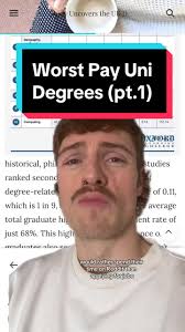 Exploring the Worst Paying University Degrees