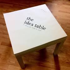 The Idea Table Ikea Lack Table Lack Table Ikea Coffee Table