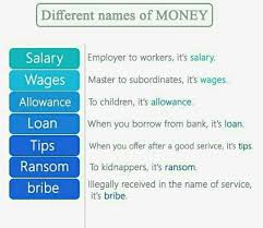 Pin By Jorge Allen On Academic Learn English English Vocab Teaching English