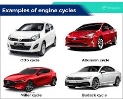 Our mission for the new setup of qs systems sdn bhd is to offer total solutions for customer in various industries. What On Earth Is Vw S Budack Cycle It S Certainly Not Child S Play Wapcar