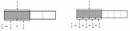 Grade 3 pacing and preparation guide. Eureka Math Grade 4 Module 5 Lesson 4 Answer Key Ccss Math Answers
