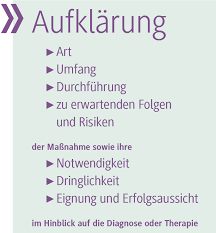 The virilized patient claims to have discontinued treatment der innerbetriebliche druck, verbunden mit der furcht vor arbeitsplatzverlust, sorgt dafür, dass die mitarbeiter sich gegen den ärztlichen rat zur. Wider Den Arztlichen Rat