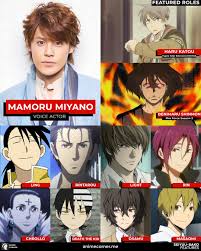 Check spelling or type a new query. Anime Corner Daisuke Kambe S Partner Haru Katou Is Voiced By None Other Than The Legendary Mamoru Miyano Mamo Also Voiced Light Yagami From Death Note Rintarou Okabe From Steins Gate Rin Matsuoka
