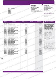 Permanent Tsb Bank Statement In 2020 Bank Statement Statement Sample