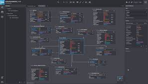 Whether you're interested in learning new types of database management methods, or specific tools like mysql, mongodb, or oracle database, udemy has a course for you. Sql Database Modeler Sql Database Modeler Entity Relationship Diagram