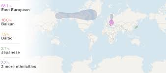 Dna health testing and ancestry testing. Review Of The Best Ancestry Test Myheritage Dna Kit