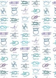 Knots Repin Like Listen To Noelito Flow Noel S Songs Www Twitter Com Www Instagram Com Www Facebook Com More Macrame Jewelry Knots Jewelry Knots