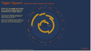 alternative gantt chart for creatives information is